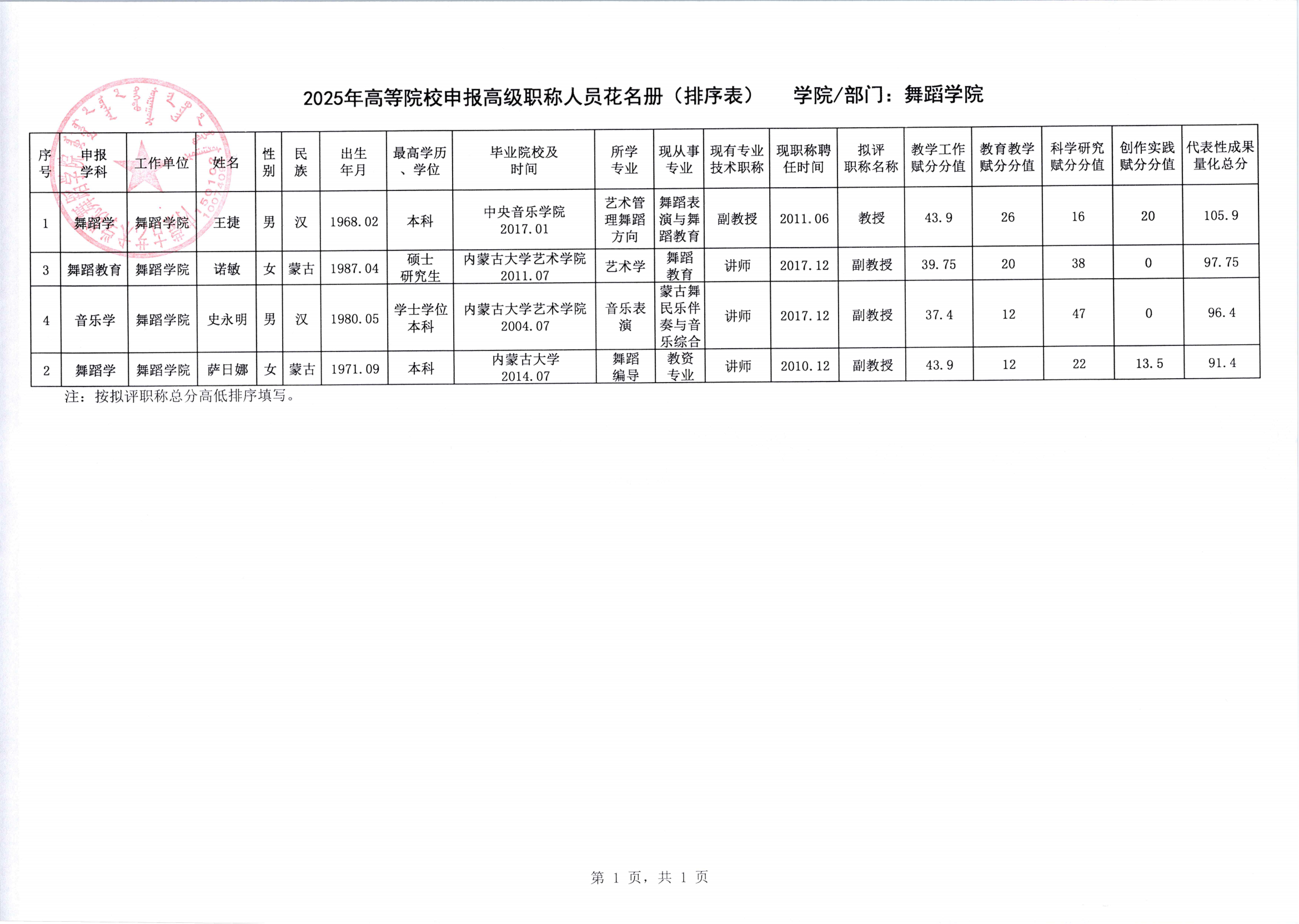 公示材料(2)_02.png